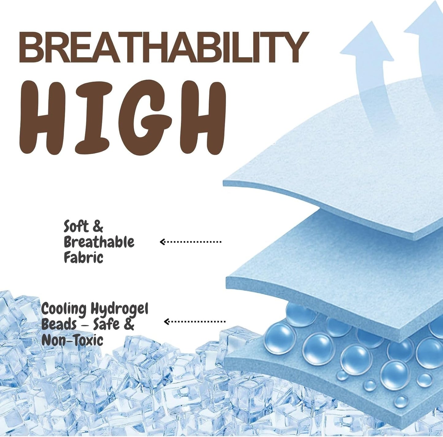 2pcs Cooling Scarf for Pets,Summer Cooling Scarves Keep Cats and Dogs Cool, Reused,Rrecycled,Suitable for Dogs (2pcs-Blue Stripe)