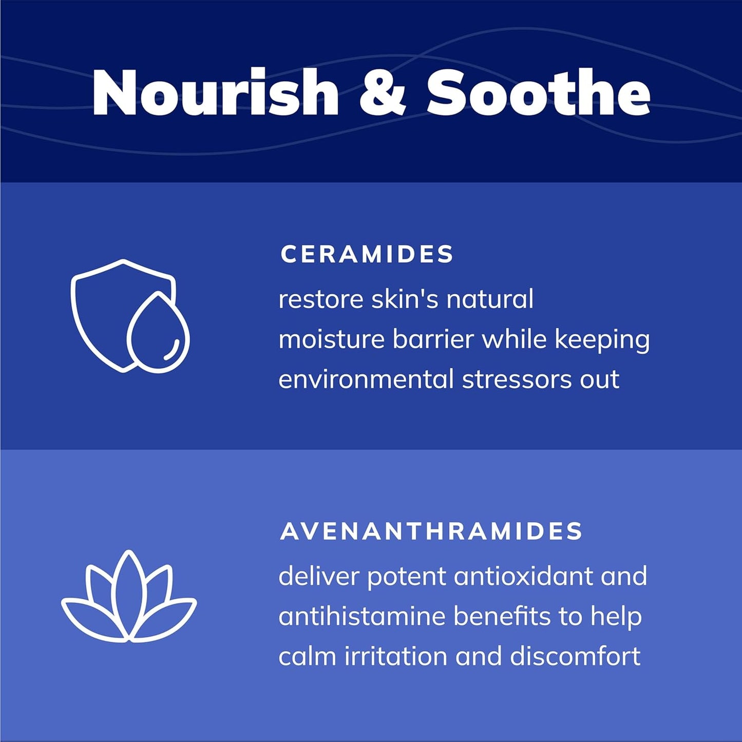 CeraSoothe CHX+KET Antiseptic Shampoo for Dogs, Cats, and Horses - 16oz