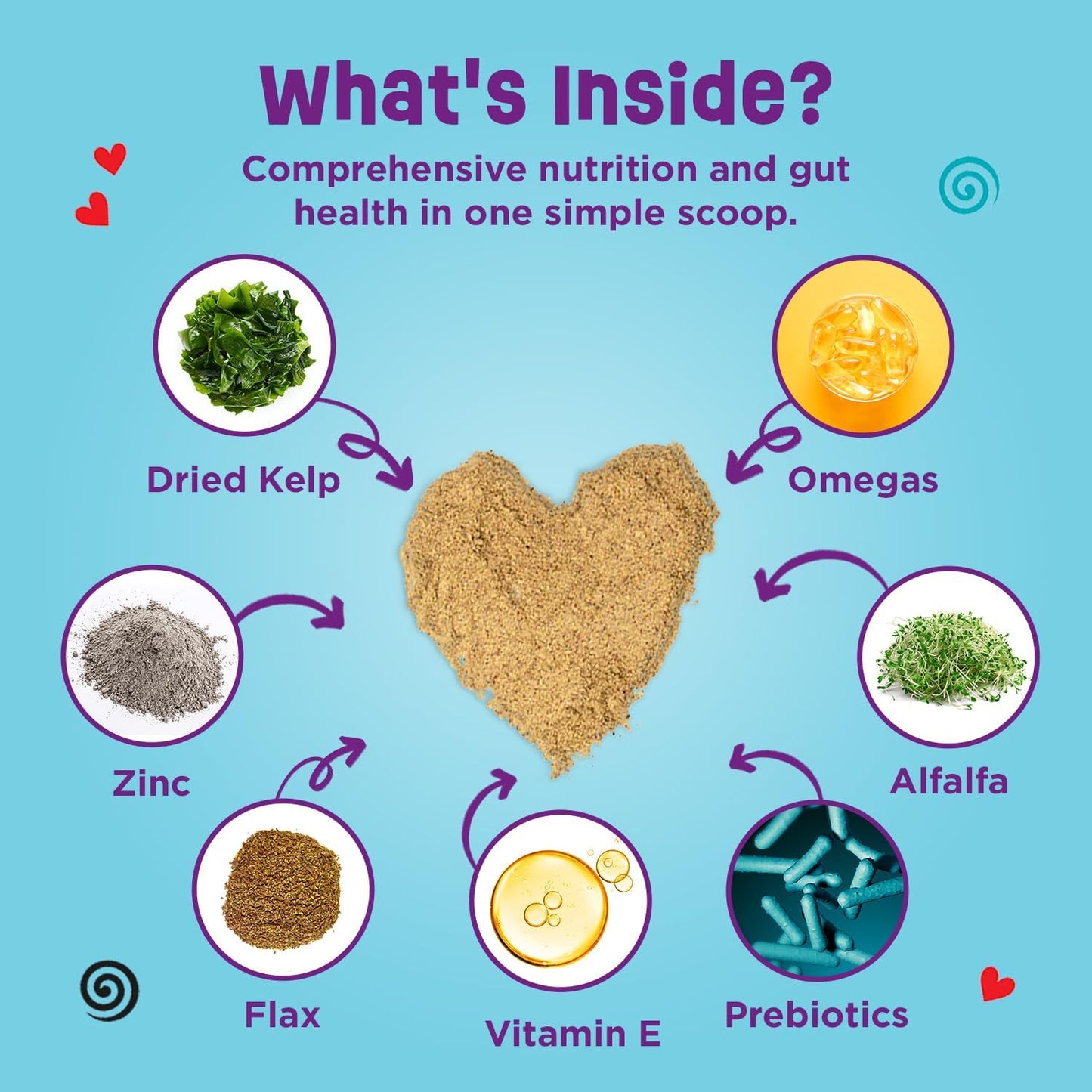 Dinovite 3 in 1 Probiotic for Medium Dogs, Skin & Coat, Digestive Health & Joint Relief, Dog Food Toppers, Immune Support, Allergy Relief & Itch Relief Skin Care, 90 Servings (18-45lb)