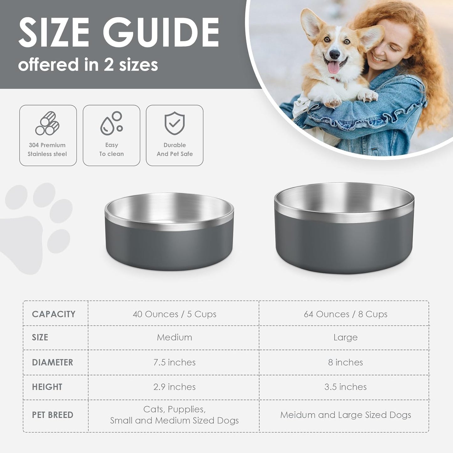 IKITCHEN Dog Bowl for Food and Water, 40 Oz Stainless Steel Pet Feeding Bowl, Durable Non-Skid Insulated Heavy Duty with Rubber Bottom for Medium Large Sized Dogs (40 Ounces/5 Cup, Grey)