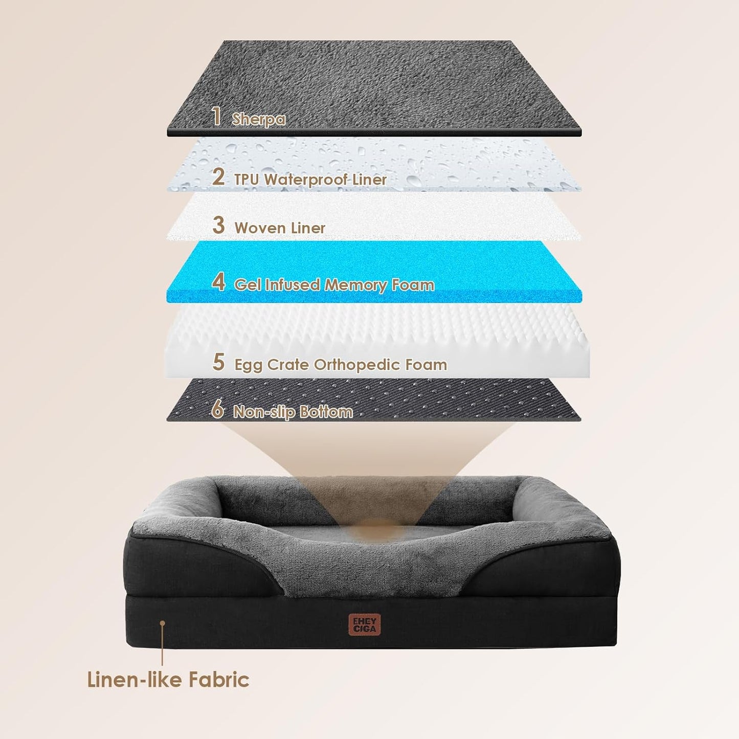 EHEYCIGA Memory Foam XL Dog Bed for XLarge Sized, Extra Large Orthopedic Dog Sofa with Sides and Waterproof Liner, Washable Pet Couch with Removable Cover, 48x35x7.5 Inch, Grey/Black