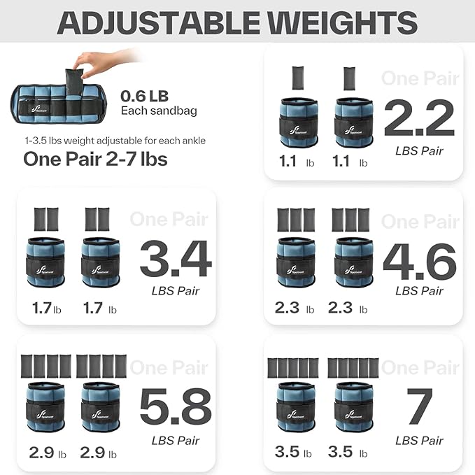 Sportneer Adjustable Ankle Weights for Women and Men 1 Pair 2 3 3 4 4 6 6 7 7 LBS