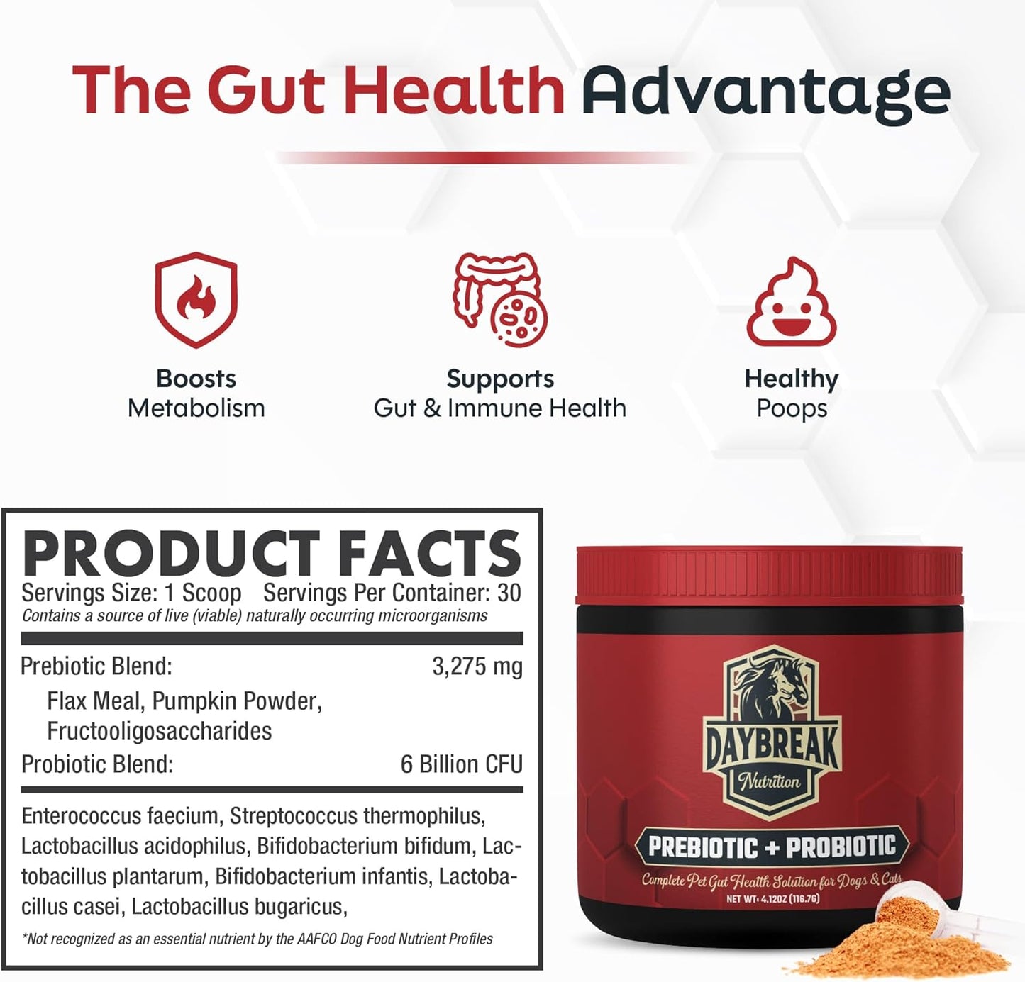 Probiotics for Cats & Dogs - 6 Billion CFU Prebiotic & Probiotic Powder - 8 Strains Pet Digestive Support - Gut Health Supplement with Flaxseed & Pumpkin - 30 Day Supply with Scoop