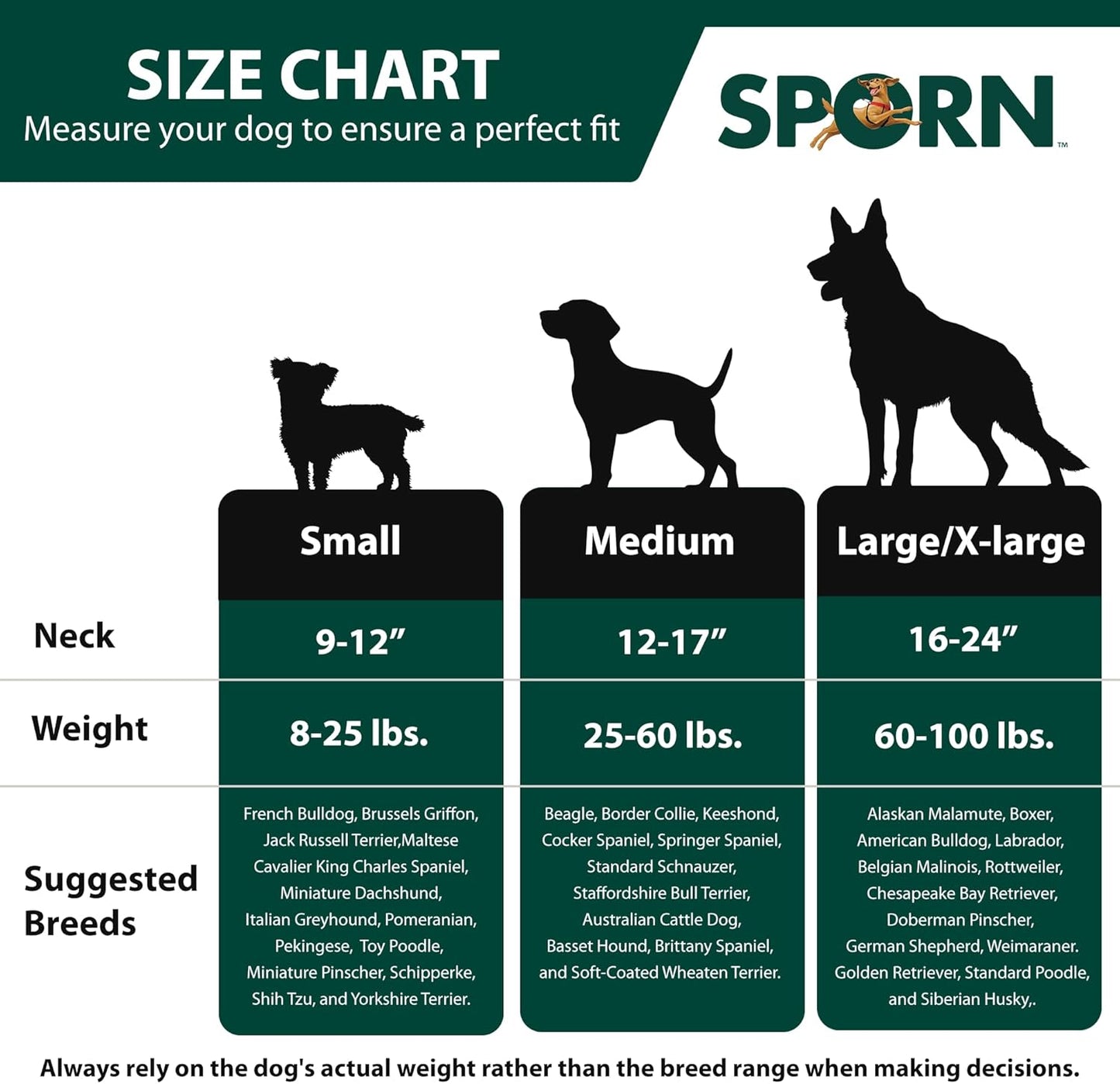 Sporn Extra Small Dog Harness No Pull - Easy & Adjustable for Growing Puppies, Lightweight, Breathable, Durable Nylon, Black Mesh Body, XS Size, Anti-Pull Dog Harness for Puppies & Small-Sized Breeds