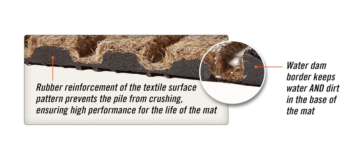 WaterHog Diamond | Commercial-Grade Entrance Mat with Rubber Border – Indoor/Outdoor, Quick Drying, Stain Resistant Door Mat (Medium Brown, 6' x 6')