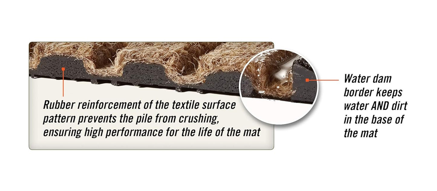 WaterHog Diamond | Commercial-Grade Entrance Mat with Rubber Border – Indoor/Outdoor, Quick Drying, Stain Resistant Door Mat (Medium Brown, 6' x 8')