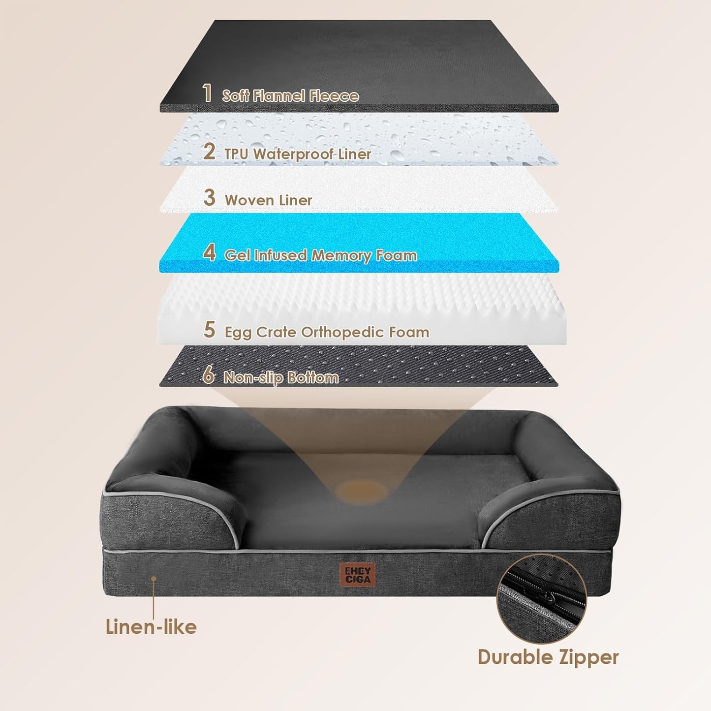 EHEYCIGA Orthopedic XL Dog Beds, Waterproof Memory Foam Dog Bed for Extra Large Dogs, Non-Slip Bottom and Egg-Crate Foam Big Pet Couch Bed with Washable Removable Cover, Dark Grey