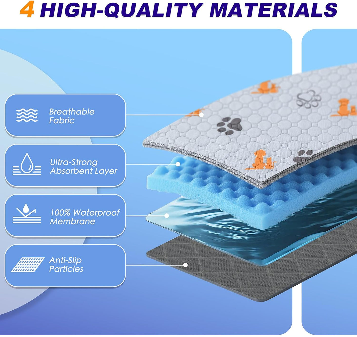 Washable Pee Pads for Dogs, 4 Pack Absorbent Reusable Training Dog Pads Pet Puppy Pads, Non-Slip Potty Pads for Whelping, Playpen, Crate, Bed, Orange, 18"x24"