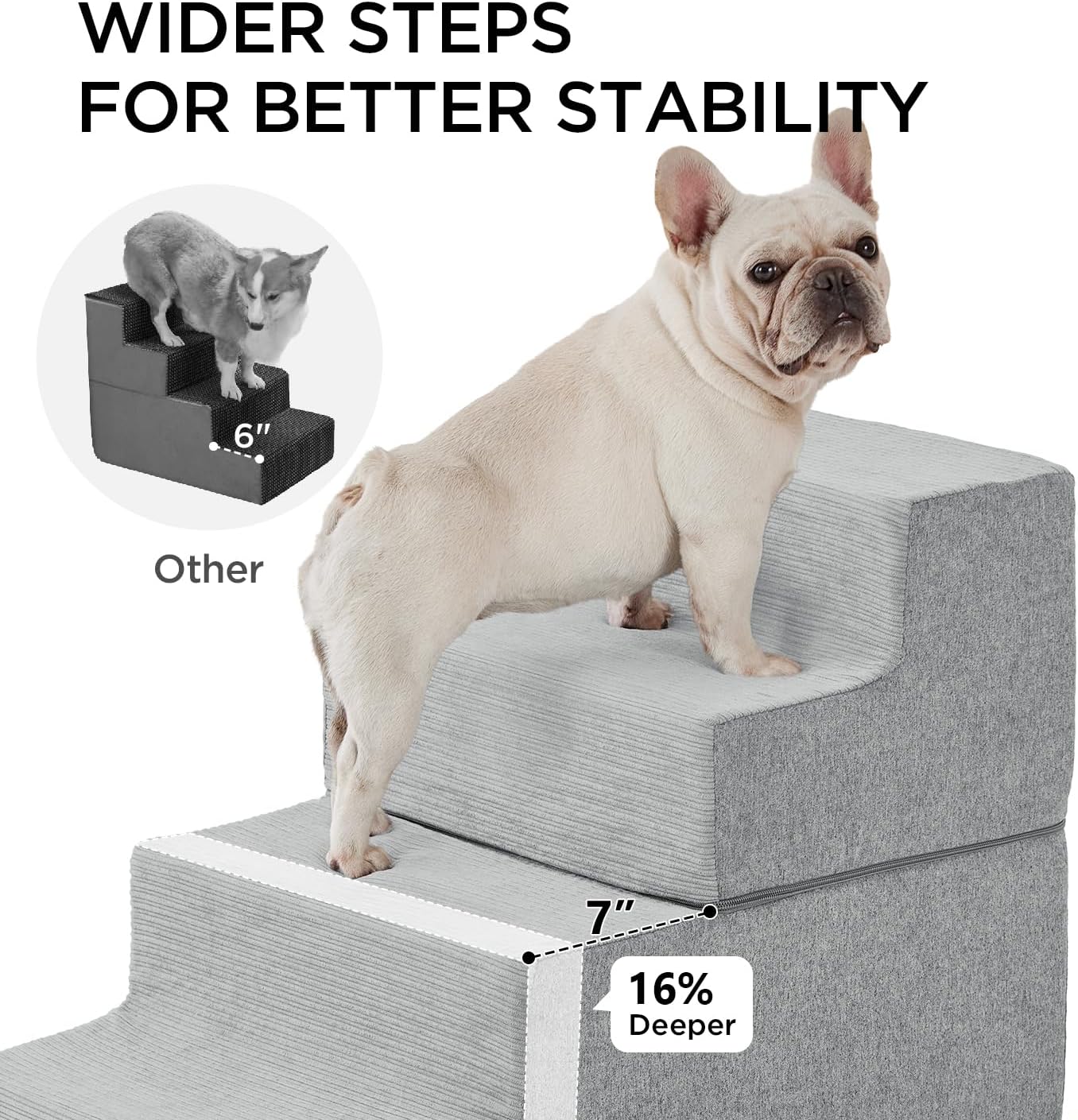Made4Pets Dog Stairs for Small Dogs, Extra Wide Dog Steps for Bed Couch Sofa and Chair, 35D Foam Pet Steps for Small Dogs and Cats, Non-Slip Bottom Pet Stairs, Light Grey, 3 Steps