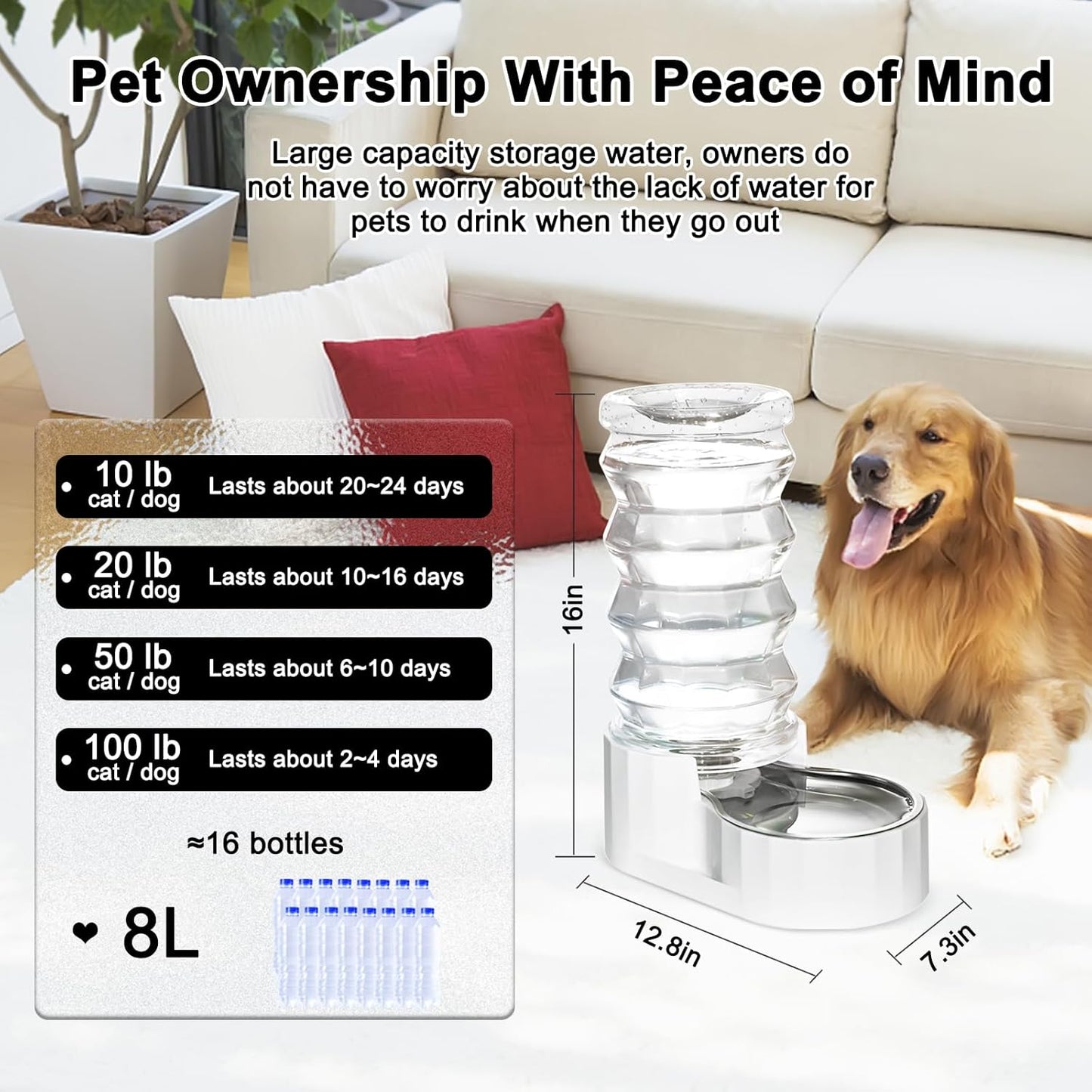 RIZZARI Large Gravity Water Dispenser: 8L Automatic Dog Water Feeder with Stainless Steel Bowl for Multiple Pets