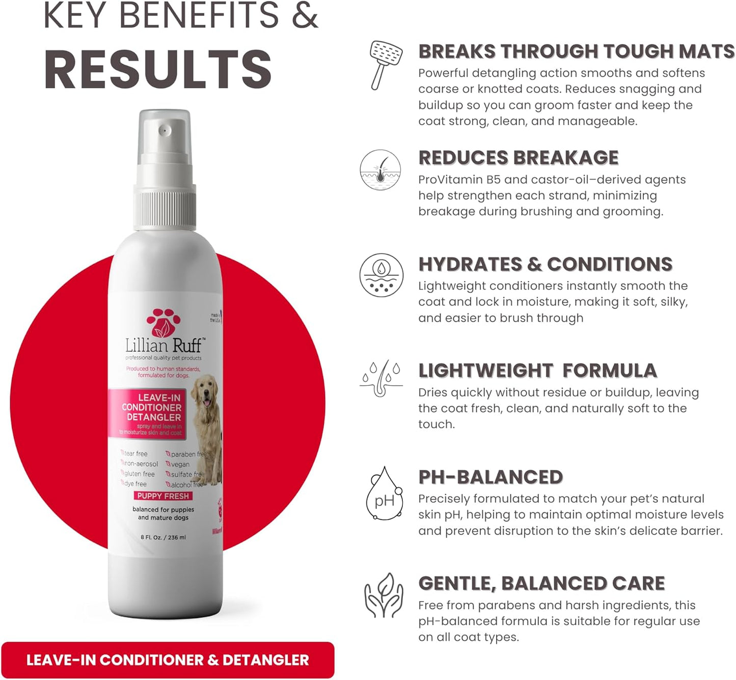 Lillian Ruff Leave-in Dog Conditioner & Detangler Spray - pH Balanced After-Bath No Rinse Dog Conditioning Spray - Silky Shine Spray for Dry Skin, Itch Relief, Detangling & Dematting (8oz/Brush)