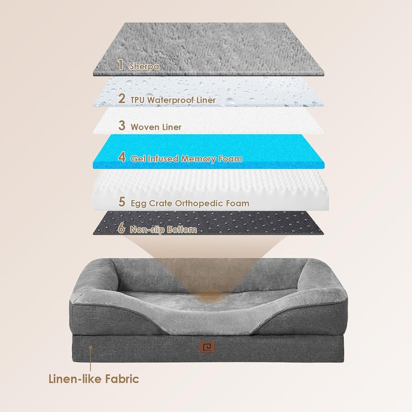 EHEYCIGA Memory Foam Dog Bed for Large Sized, Orthopedic Dog Sofa with Sides and Waterproof Liner, Washable Bolster Pet Bed Couch with Removable Cover, 36x27x7 Inch, Grey