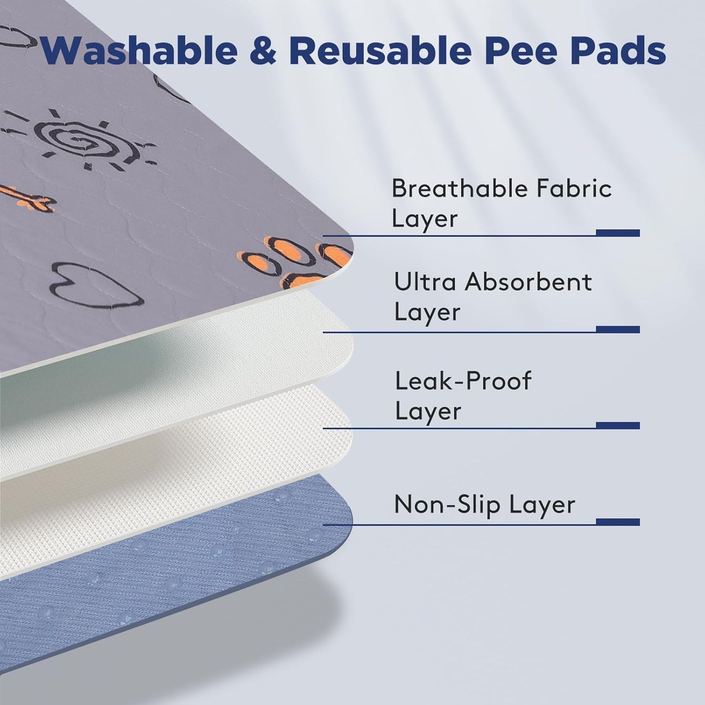 Washable Pee Pads for Dogs, 2 Pack Large 41"x41" Super Absorbent Reusable Pads for Dog Training Pads, 100% Waterproof Non-Slip Pee Pads Whelping Pads Dog Playpen Pads Crate Mat Crate Pads Dog Products