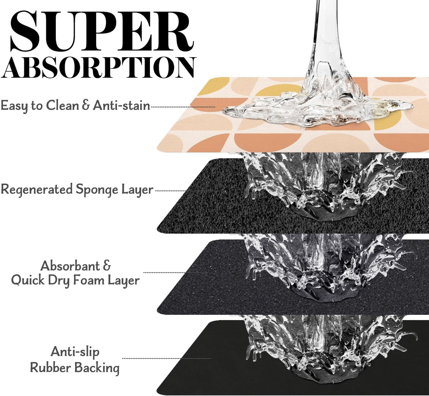 Dog Food Mats for Floors, Absorbent Dog Bowl Mat for Food and Water Dispenser Mat, Quick Dry Cat Food Mat Pet Supplies