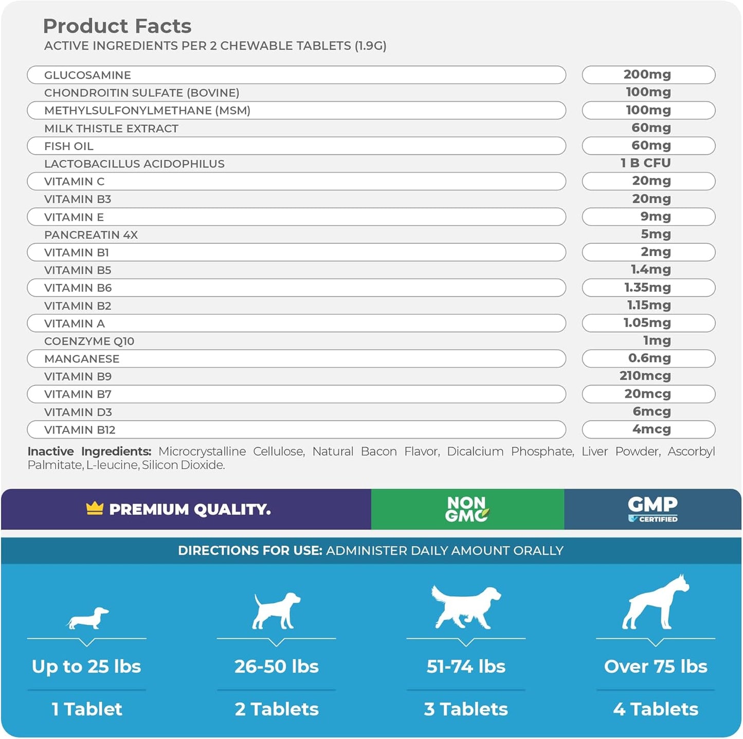 10 in 1 Multivitamin for Dogs - 120 Chewable Tablets with Glucosamine and Chondroitin - Fish Oil & Vitamins with Coq10 for Skin & Heart Health, Gut & Immune Support