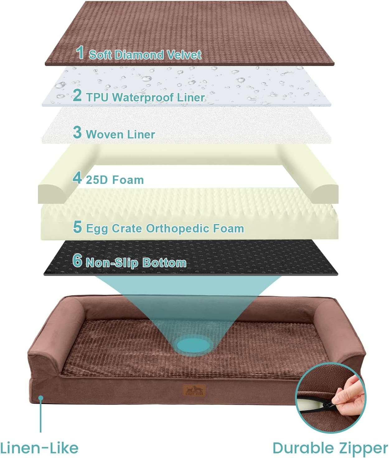 Orthopedic Dog Bed for Extra Large Dog, XL Pet Couch for XLarge Dog, Supportive Foam Bolster Sofa with Waterproof Lining Cover, Anti-Slip, Comfort, Washable, 42x30x7.5 in, U Shape, Brown