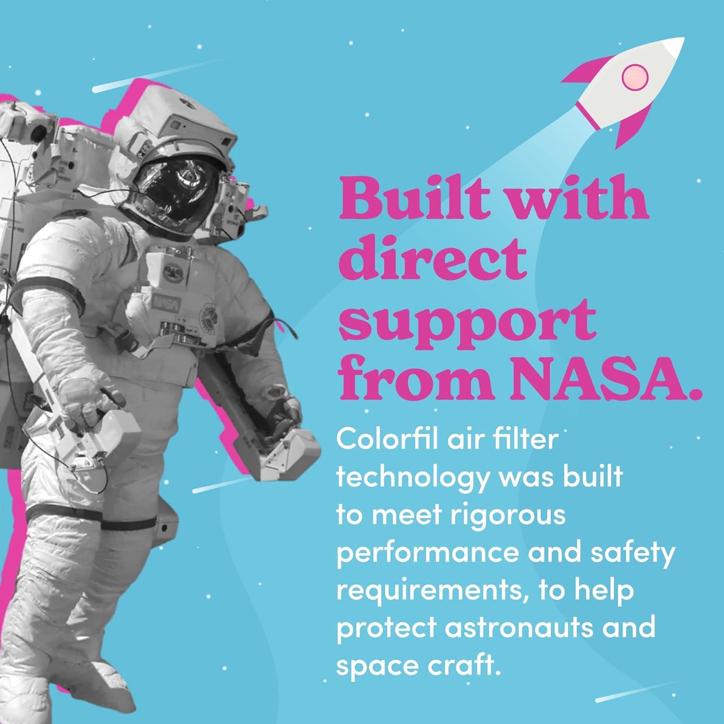 Colorfil 24x24x1 Air Filter (6-Pack) | Made in the USA | Color Changing | Remove Cat and Dog Odor | MERV 8 for Pet Hair Dander and Dust | 23.5"x23.5"x0.75" Exact Size