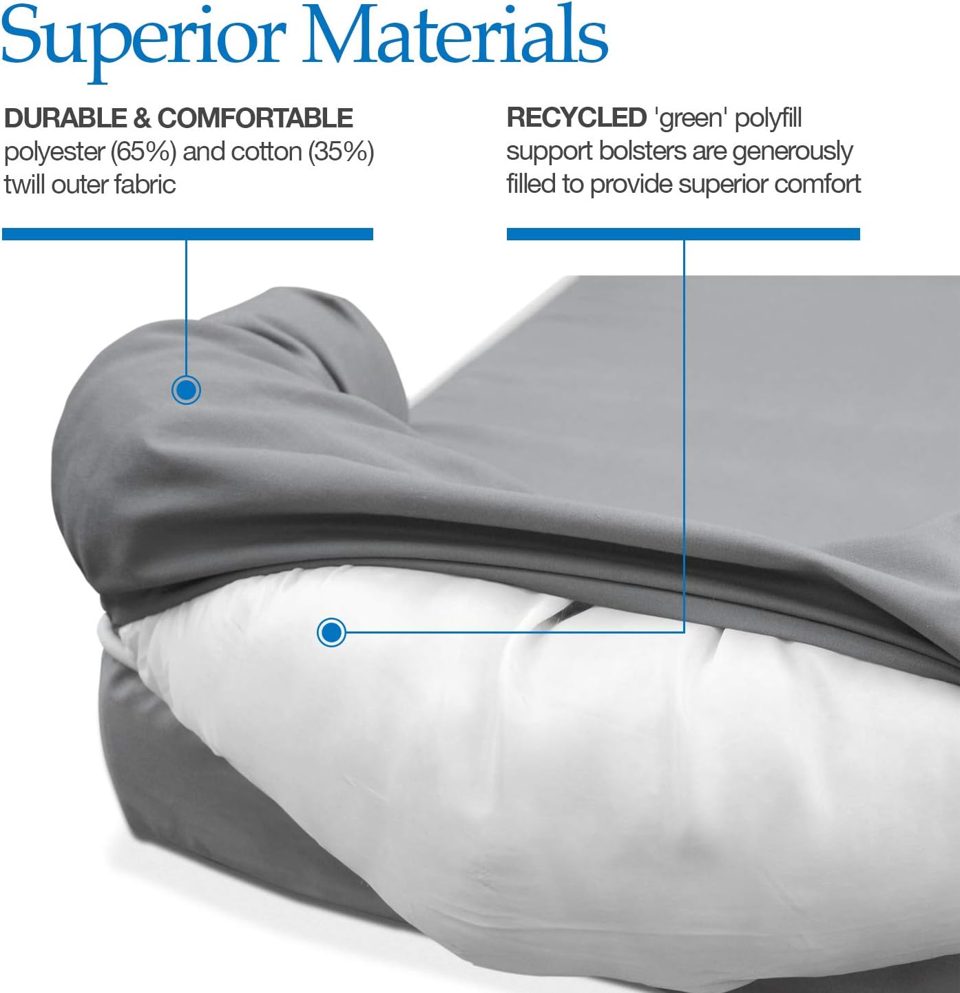 PetFusion Ultimate Dog Bed, Orthopedic Memory Foam, Multiple Sizes and Colors, Medium Firmness Pillow, Waterproof Liner, YKK Zippers, Breathable 35% Cotton Cover