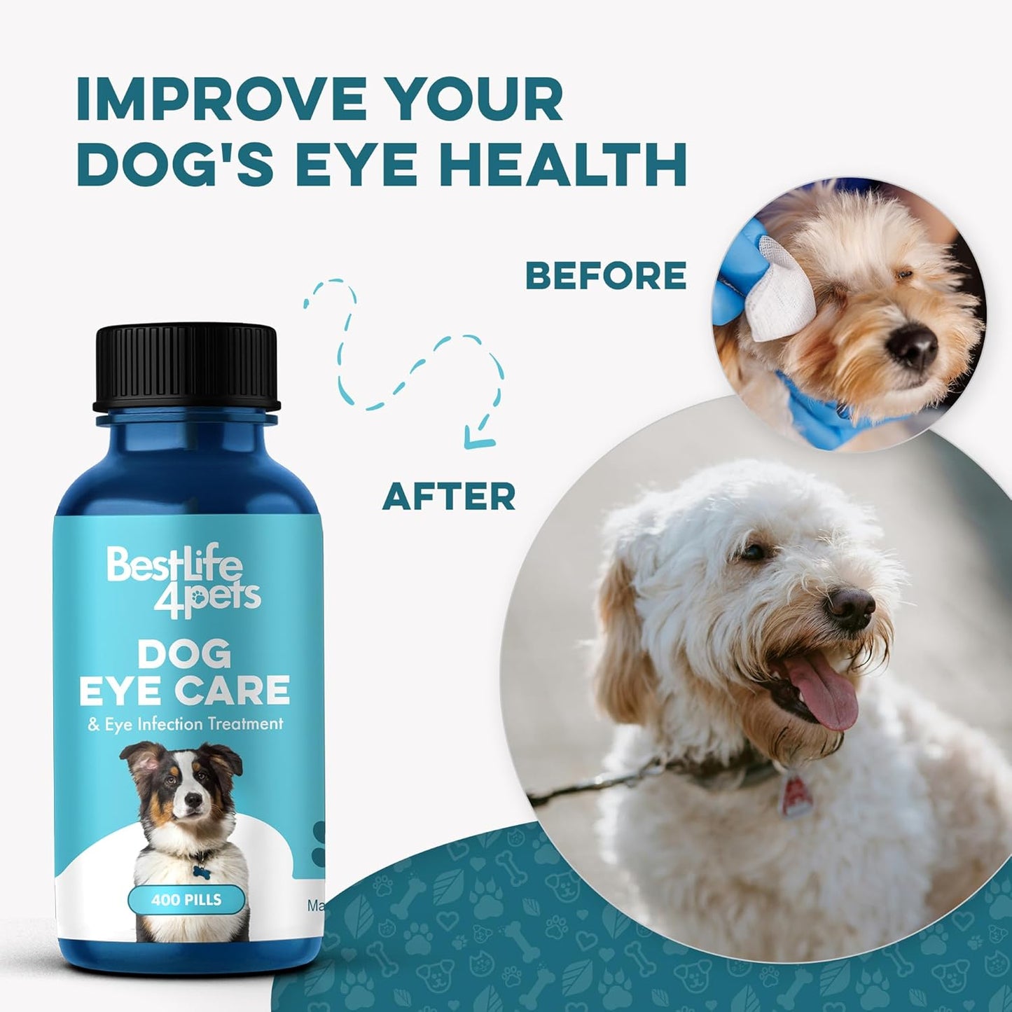 Dog Eye Infection & Eye Care Support Supplements, Natural Relief from Conjunctivitis, Swelling, Tear Stains, Dry Eyes and Discharge, Easy to Use, No More Struggle with Canine Drops, 400 Small Pills