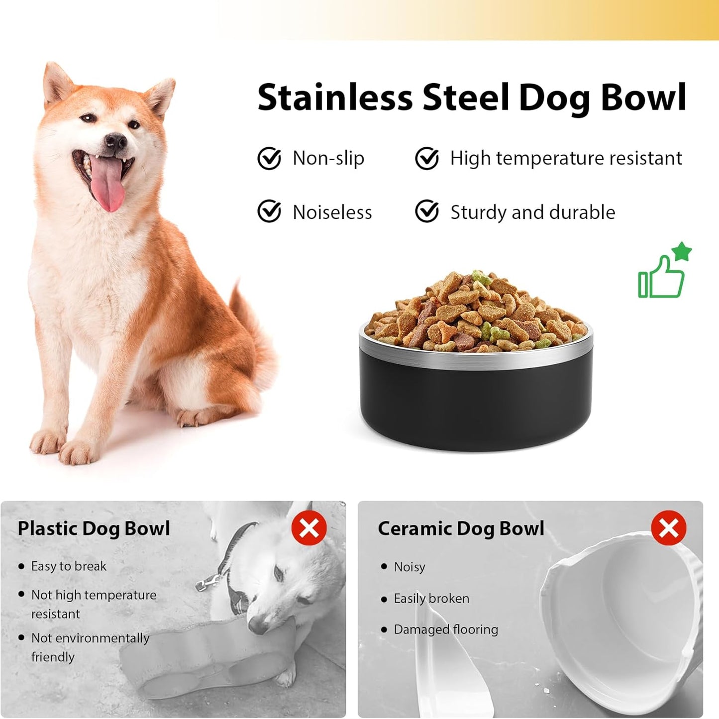 Stainless Steel Dog Bowl, Metal Water and Food Dish for Large Dogs, Insulated Non-Slip Pet Bowl, Easy Clean, 64oz, Black