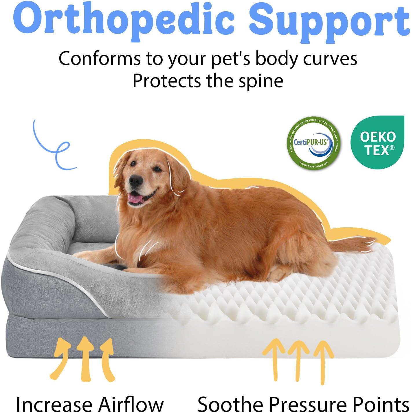 Washable Orthopedic Large Dog Bed - Extra Large Dog Beds with Bolsters Removable Orthopedic Foam Support Dogs Bed Waterproof Cover Non-Slip Bottom Pet Beds