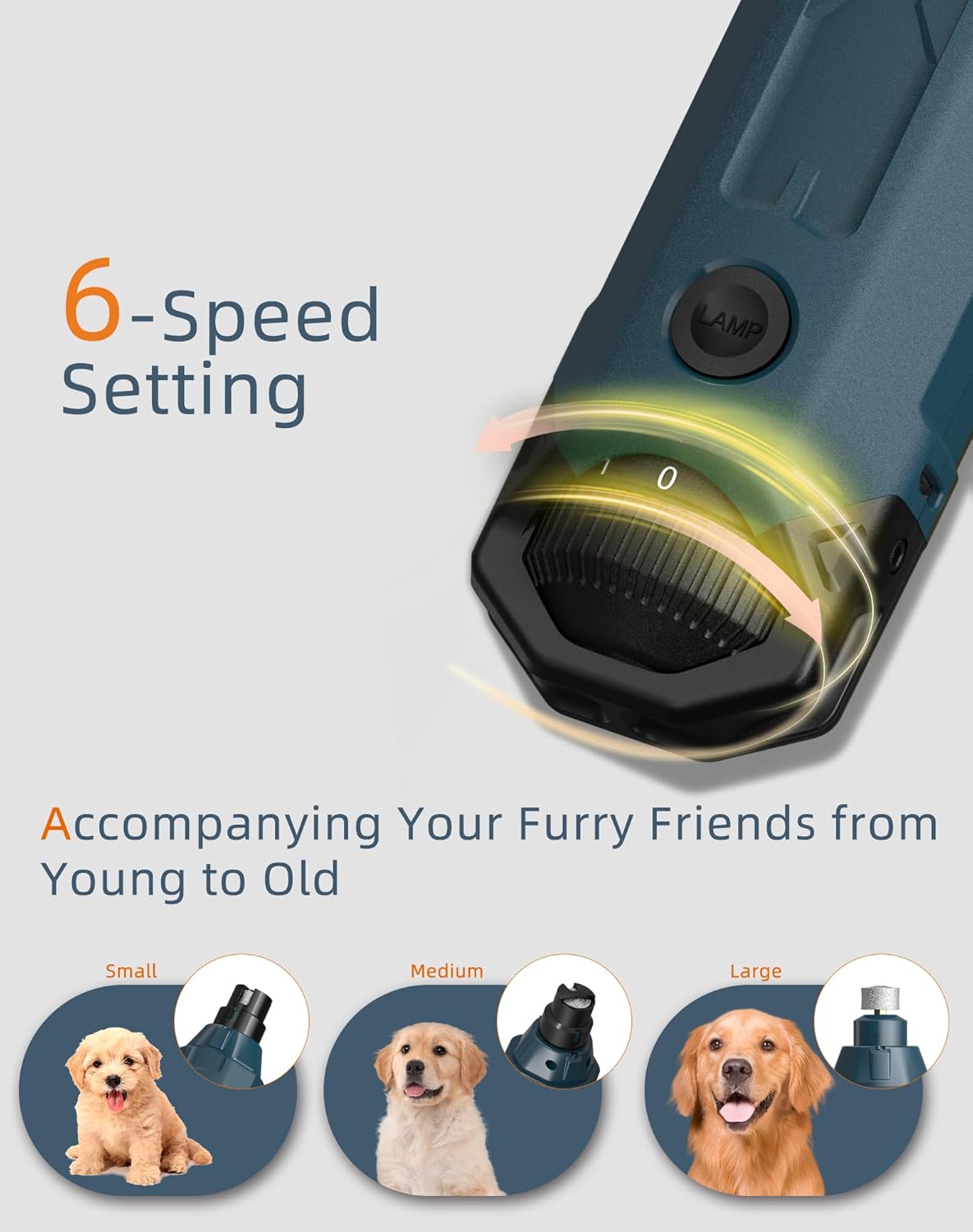 Dog Nail Grinder Super Quiet (45 db) 6-Speed Pet Nail Grinder with 2 LED Lights 12000RPM & 3 Grinding Ports 4 Extra Grinding Heads with Dust Cap Dog Nail Trimmer for Large Medium Small Dogs