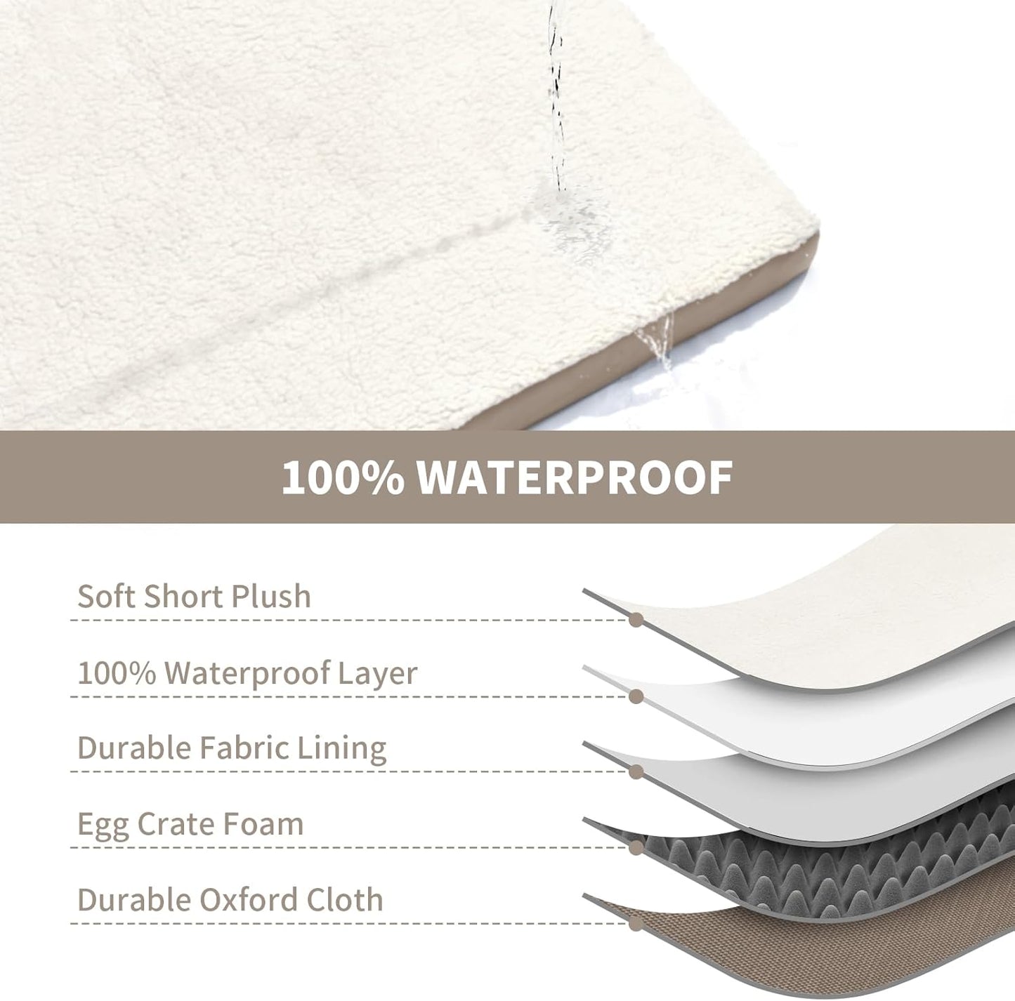 Orthopedic Dog Bed for Large Dogs, Washable Dog Bed for Large Sized with Egg Crate Foam Pet Mat, Removable Oxford Cover, Khaki White