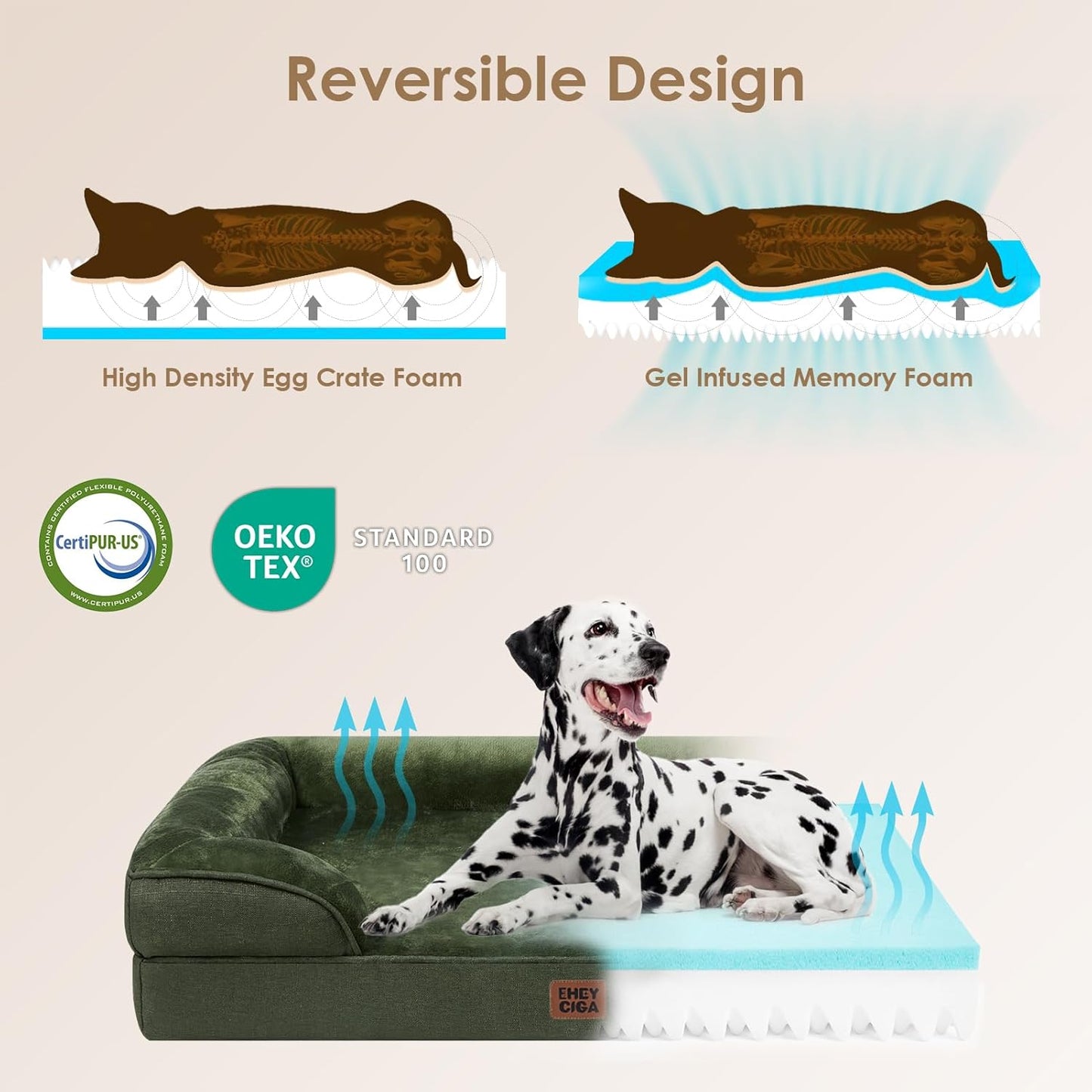 EHEYCIGA Orthopedic Dog Beds for Large Dogs, Waterproof Memory Foam Large Dog Bed with Sides, Non-Slip Bottom and Egg-Crate Foam Pet Couch Bed with Washable Removable Cover, Dark Green