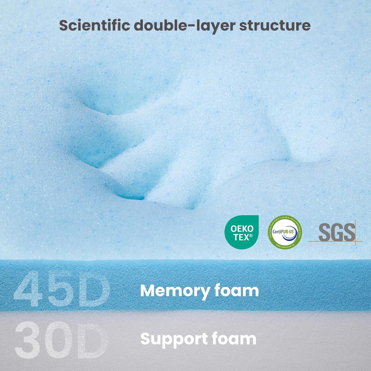 Laifug Orthopedic Memory Foam Dog Bed with Durable Water Proof Liner and Removable Washable Cover (Large (40"x25"x5.5"), Black Grid Gray)