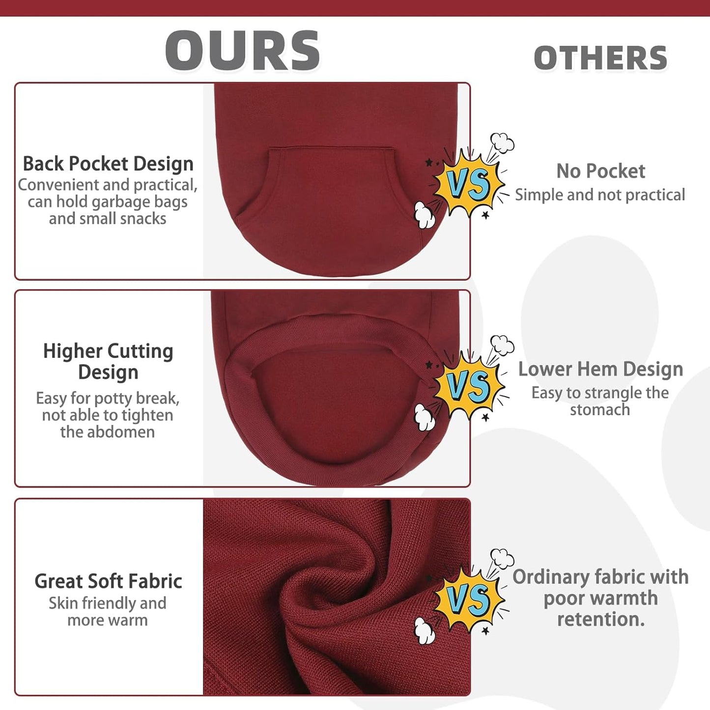 KOOLTAIL Basic Dog Hoodie - Soft and Warm Dog Hoodie Sweater with Leash Hole and Pocket, Pet Winter Coat, Cold Weather Clothes Sweatshirt for Small Medium Large Dogs Puppy Cat Boys Girls,Deep Red S