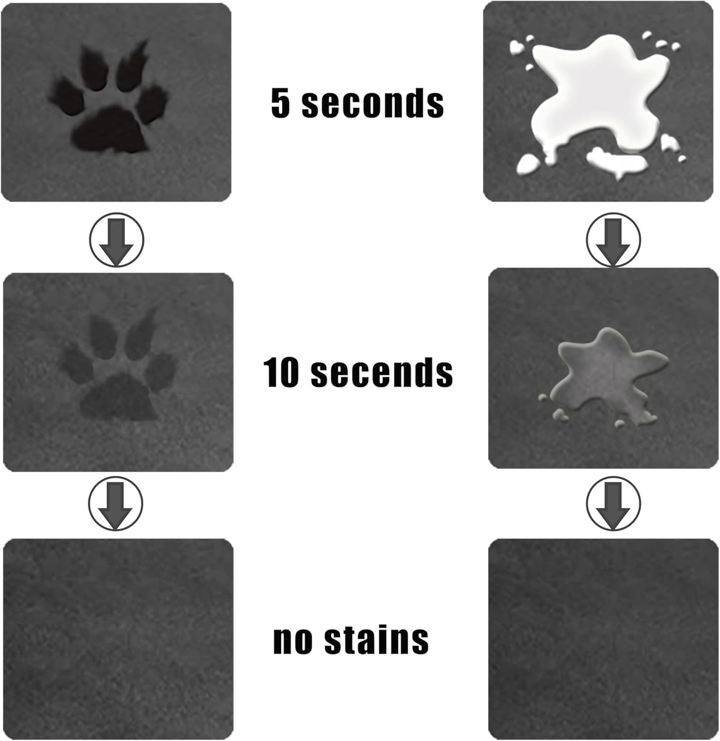 Large Pet Feeding Mat,Super Absorbent Pet Mat,Quick Dry Cat & Dog Water Dispenser Mat,No Stains Non Skid Pet Food Mat for Food and Water Bowl,Easy to Clean Pet Placemats(36"x16" Dark Gray)