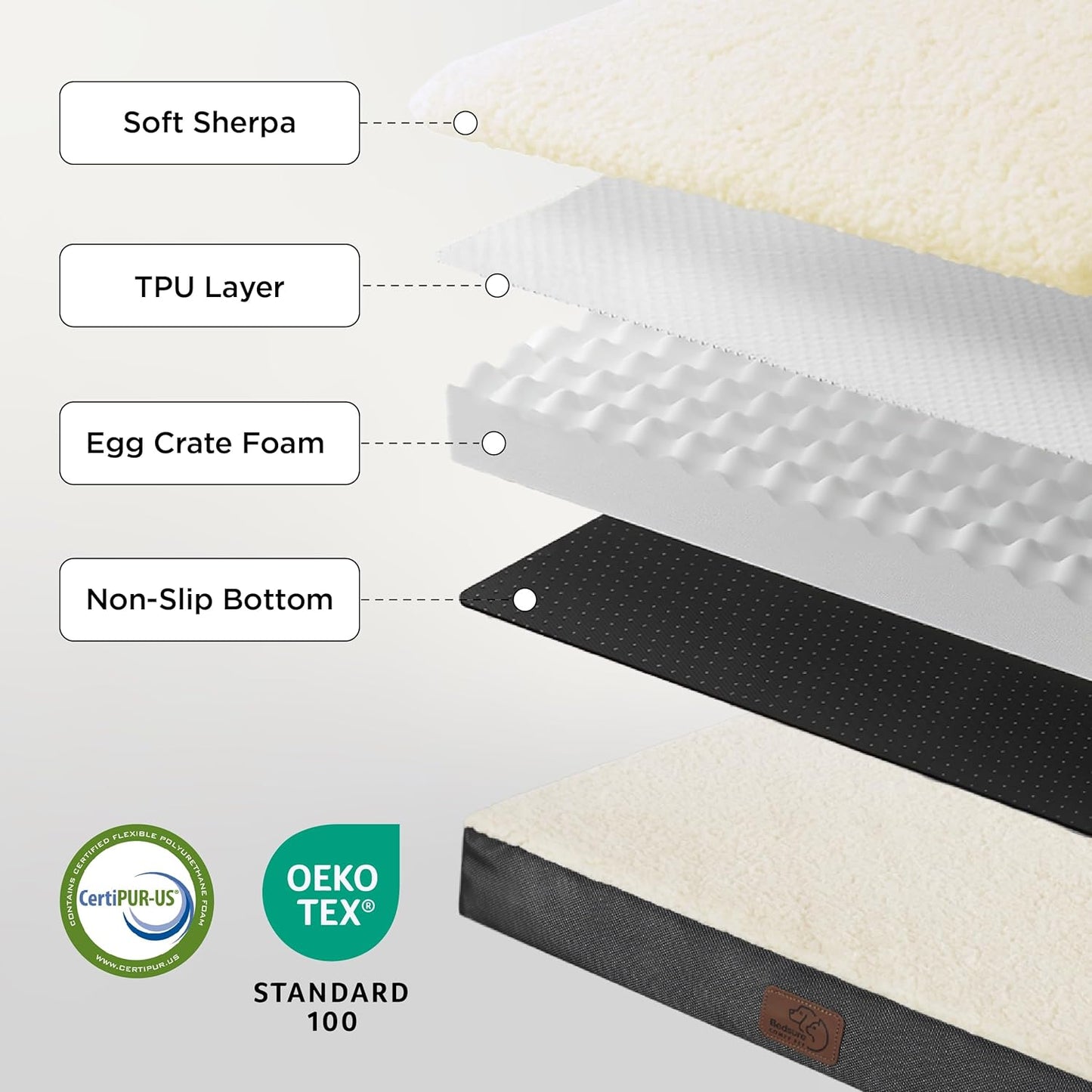 Bedsure XXL Dog Bed for Large Dogs - Orthopedic Flat Giant Pet Beds with Removable Washable Cover, Jumbo Egg Crate Foam Mat, Suitable for Pet Up to 150 lbs