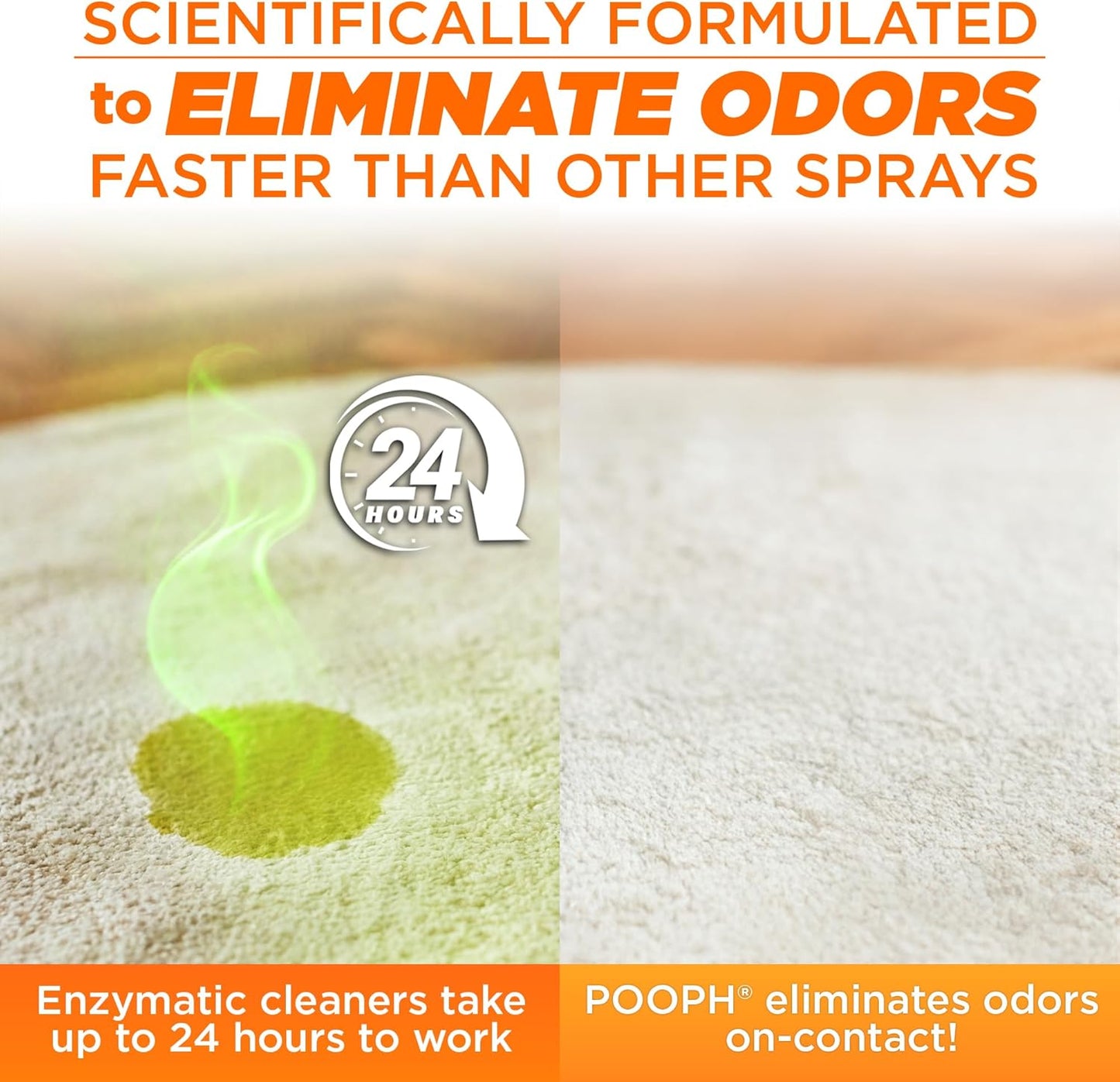 POOPH Kitty Spray - Odor Eliminator, 32oz - Dismantles Odors on a Molecular Basis, Cats, Freshener, Eliminator, Urine, Poop, Pee, Deodorizer, Fresh, Clean, Furniture, Potty, Safe - 2 Pack