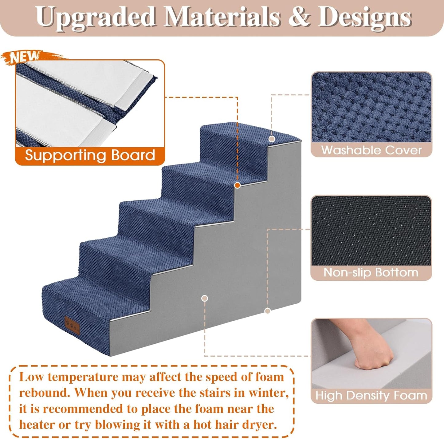 GGIB Dog Stairs for Small Dogs and Cats - Non-Slip Steps for High Bed, Sofa, Couch - Pet Ramp with Removable Washable Cover, Navy, 22" H, 5-Step