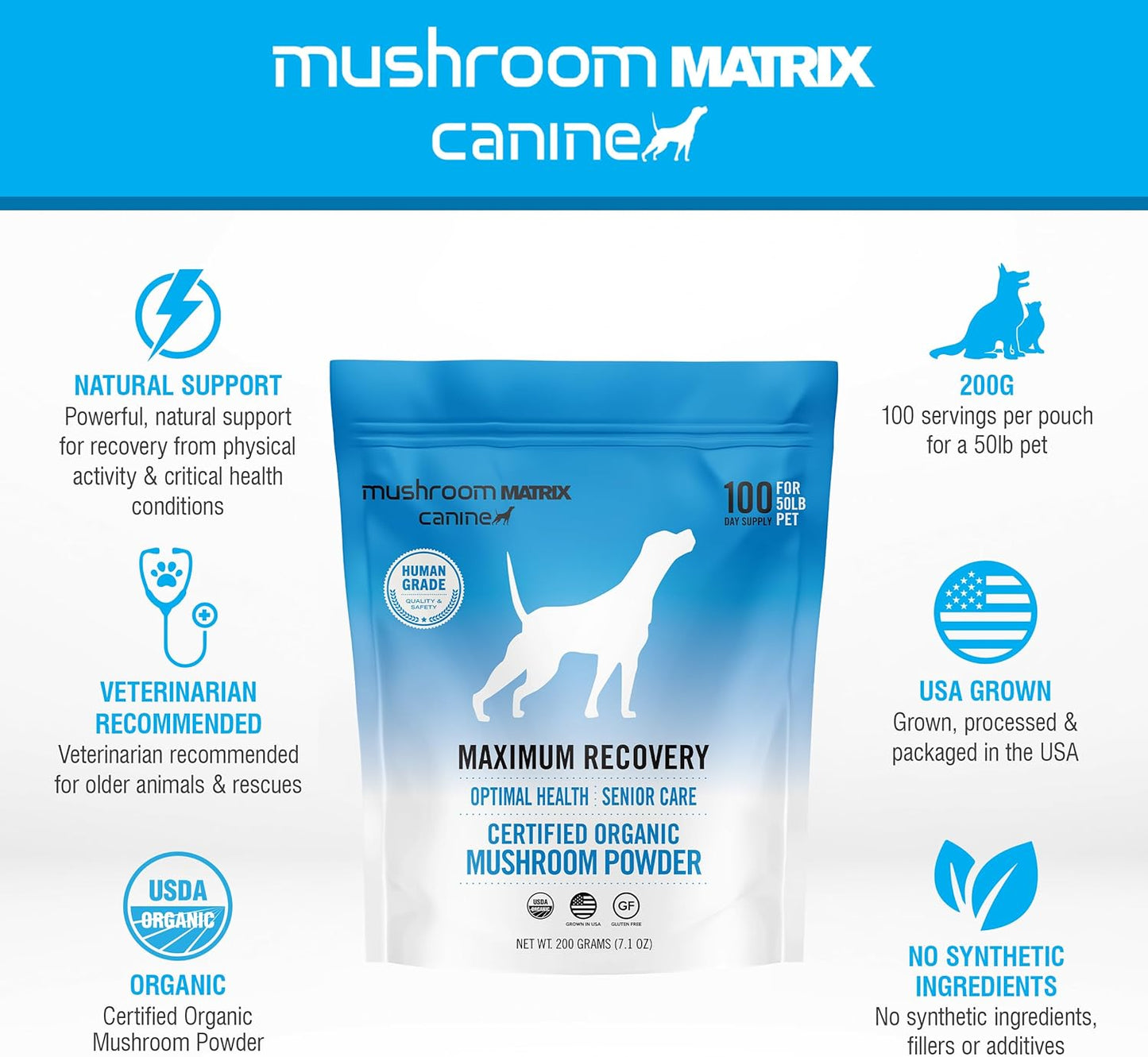 Om Mushroom Matrix Maximum Recovery Mushroom Pet Supplement Powder, Supports Optimal Health & Senior Care for Dogs & Cats, 200 Grams, 7.1 oz