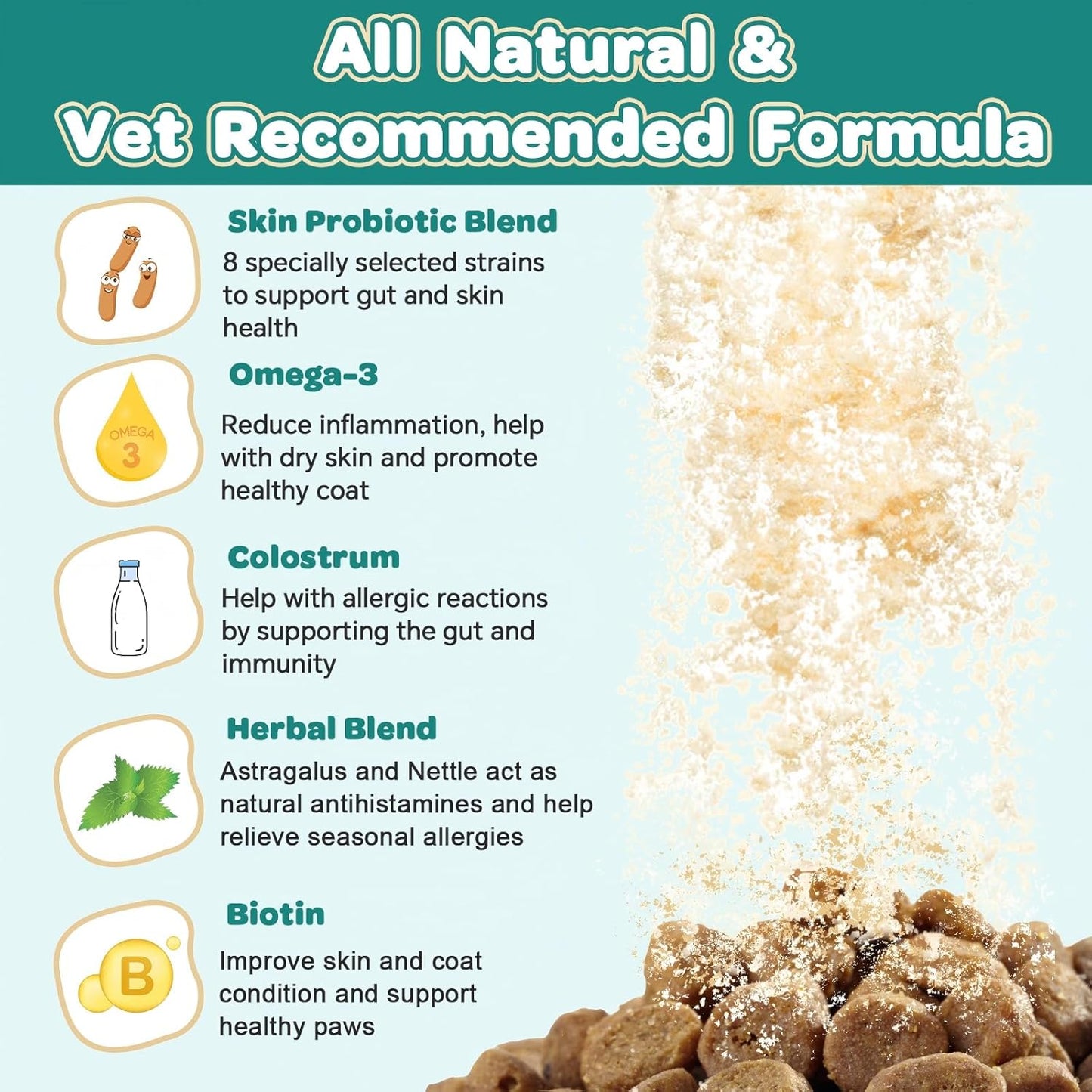 ZEBORA Probiotics for Dogs, with Colostrum, Omega-3, Dog Allergy Relief & Itching Skin Relief, Support Itchy Ears, Seasonal Allergies, Digestive, Immune Health, 90 Scoops, Chicken Flavor