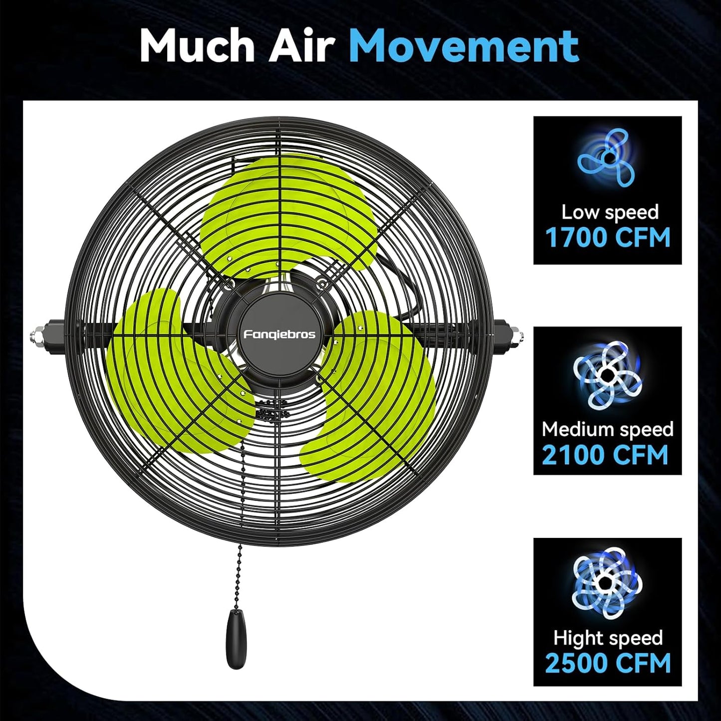12 IN High Velocity Wall Mount Fan, 3 Speed Industrial Wall Fan with Sealed Motor, 2500 CFM Adjustable Air Circulator for Garage, Commercial, Greenhouse, Warehouse & Gazebo Use, UL Listed