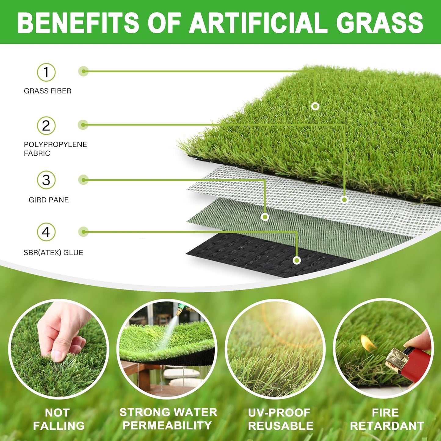 Artificial Grass Turf for Dogs 5 ft x 8 ft,1.38 inch Fake Grass Pee Pad for Puppy Potty Training，Faux pet Grass Rug for Indoor/Outdoor Patio,Dogs Wee Wee Pad,Turf Grass Mat for Dogs Potty