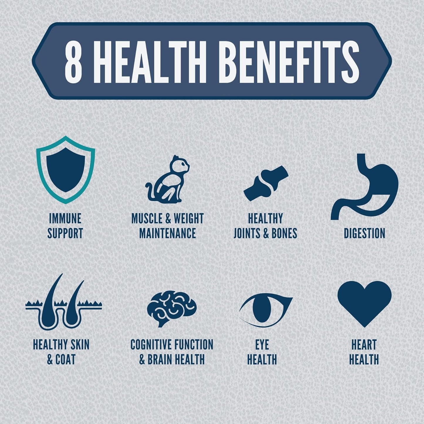 ORIJEN Guardian Senior Grain Free High Protein Premium Dry Cat Food 4lb Bag