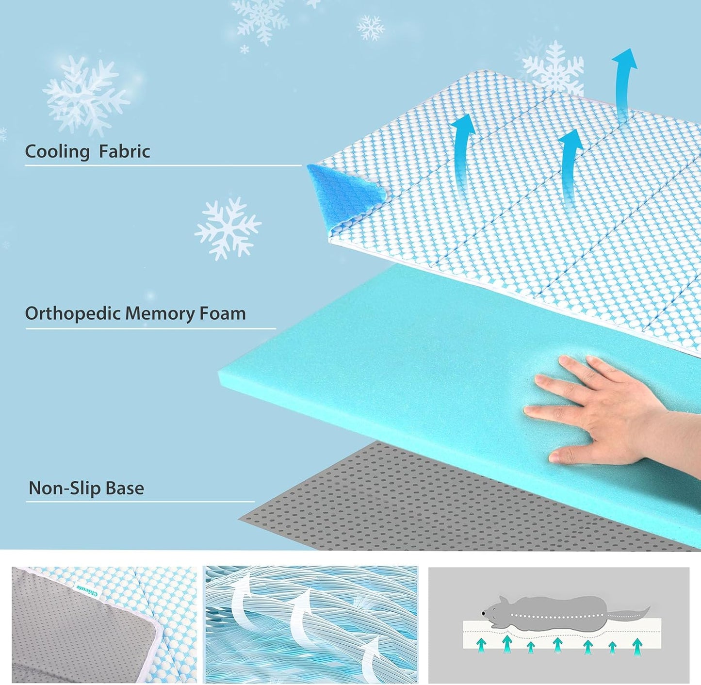 Dog Cooling Mat for Large Dogs - 41x27 Orthopedic Memory Foam Pet Pad for Summer, QMAX>0.5, Washable Premium Comfort Crate Pad for Your Furry Companion, Blue