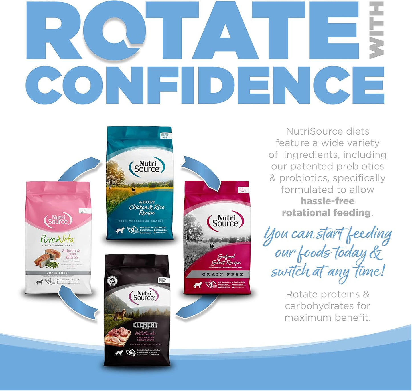 NutriSource Dog Food, Made with Trout and Rice, Large Breed, with Wholesome Grains, 30LB, Dry Dog Food