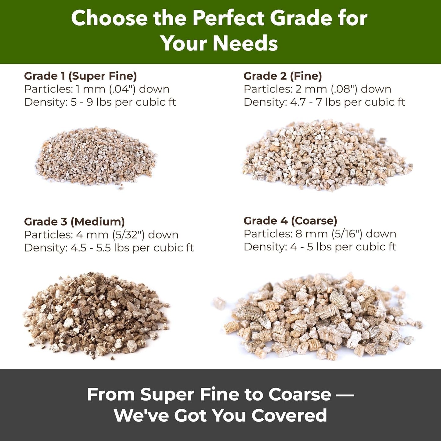 Organic Superfine Vermiculite for Indoor Gardening Plants and Mushrooms – Enhances Soil Aeration, Seed Germination, Rooting Cuttings – Small Packages and Bulk (Vermiculite Grade 1 - Superfine, 5 qt)