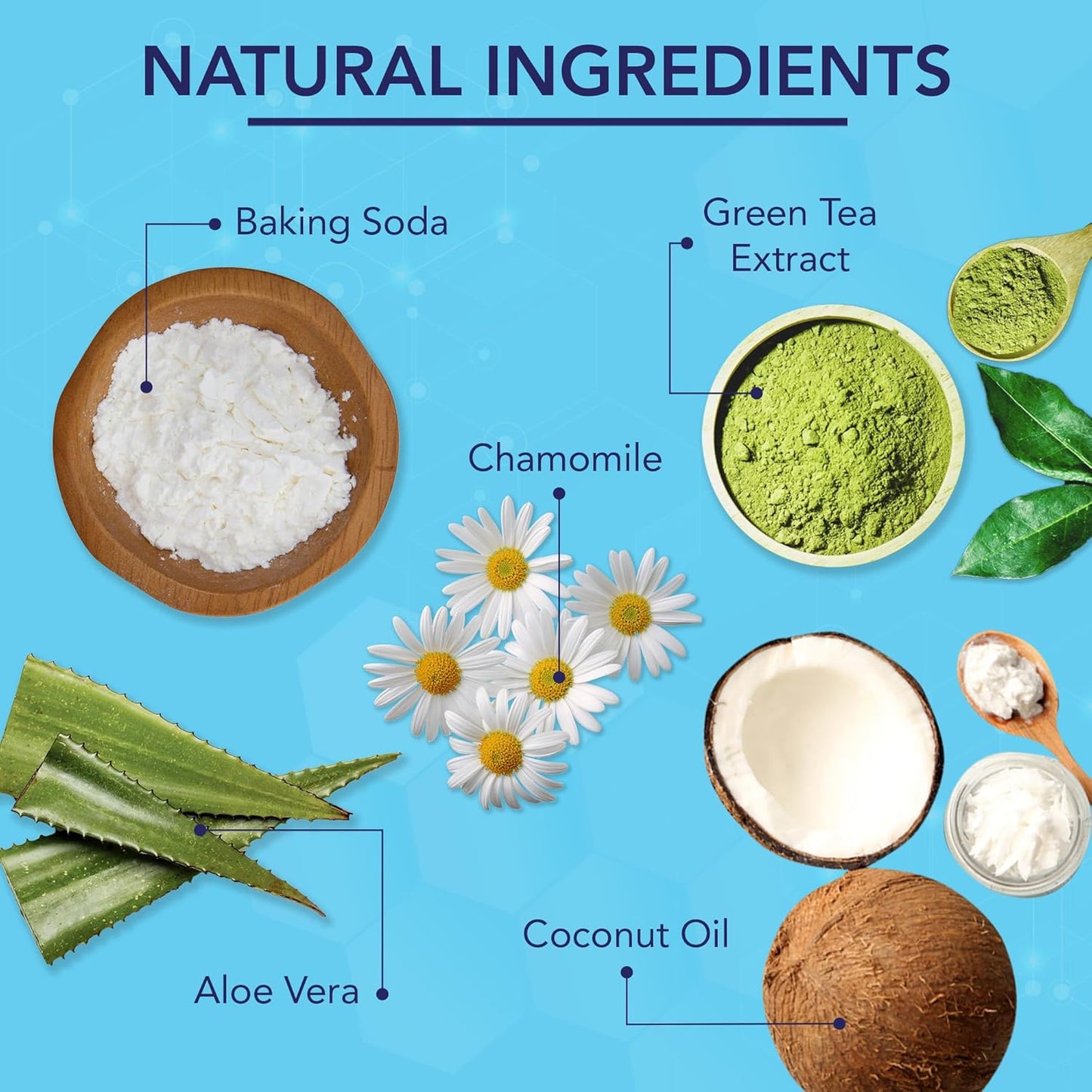 NOVEHA Pets Dental Finger Wipes for Dogs & Cats | Freshens Breath, Reduces Plaque | Healthier Gums | Clean Teeth No Toothbrush | Vet Recommended Effective Natural Oral Care (50 pcs, Mint)