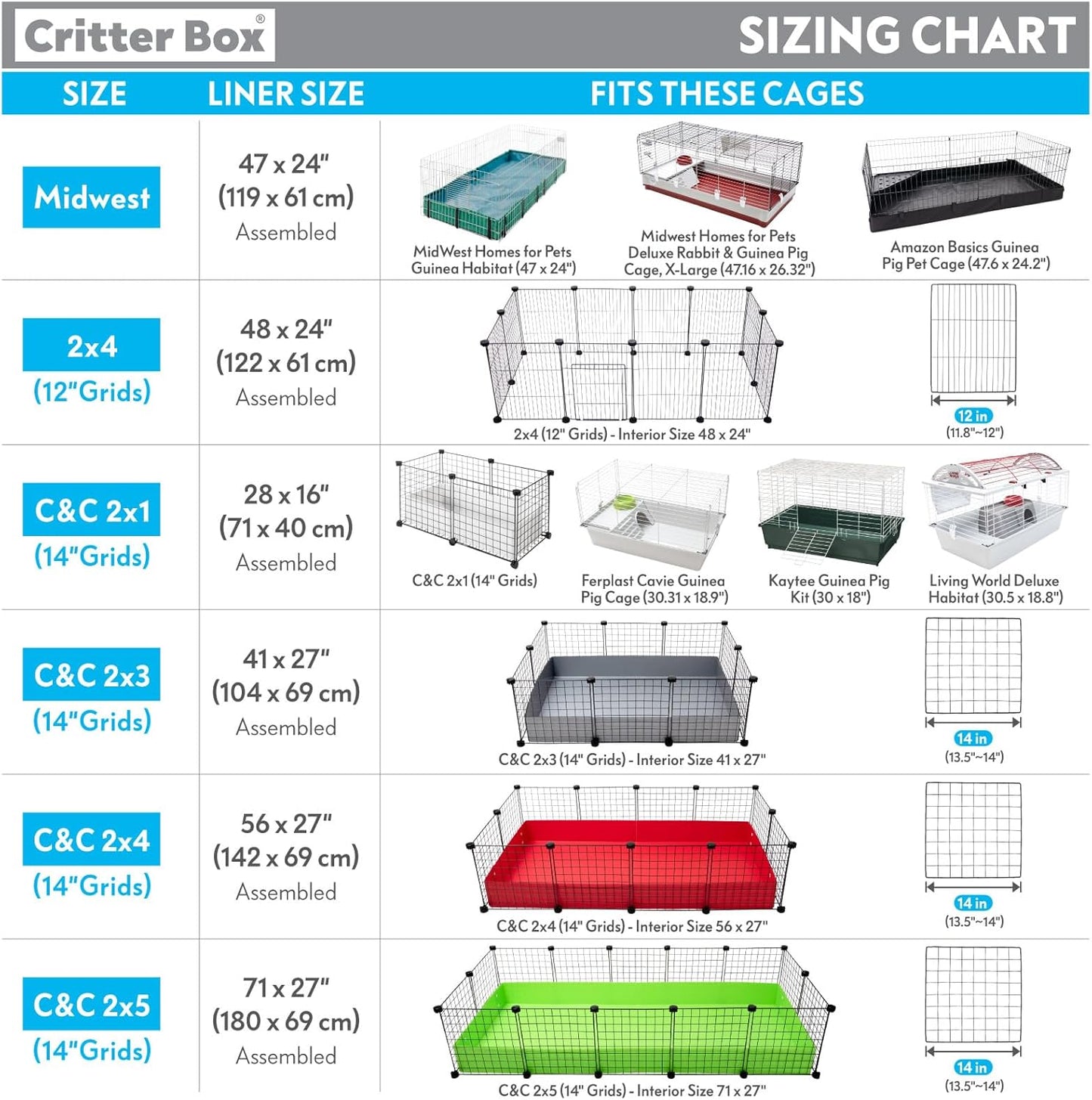 Paw Inspired Critter Box Washable Cage Liner with Raised Sides, Fleece Bedding with Waterproof Bottom, Edge Protected Pee Pads for Guinea Pigs, Rabbits, Hamsters, Small Animals (Midwest Size)