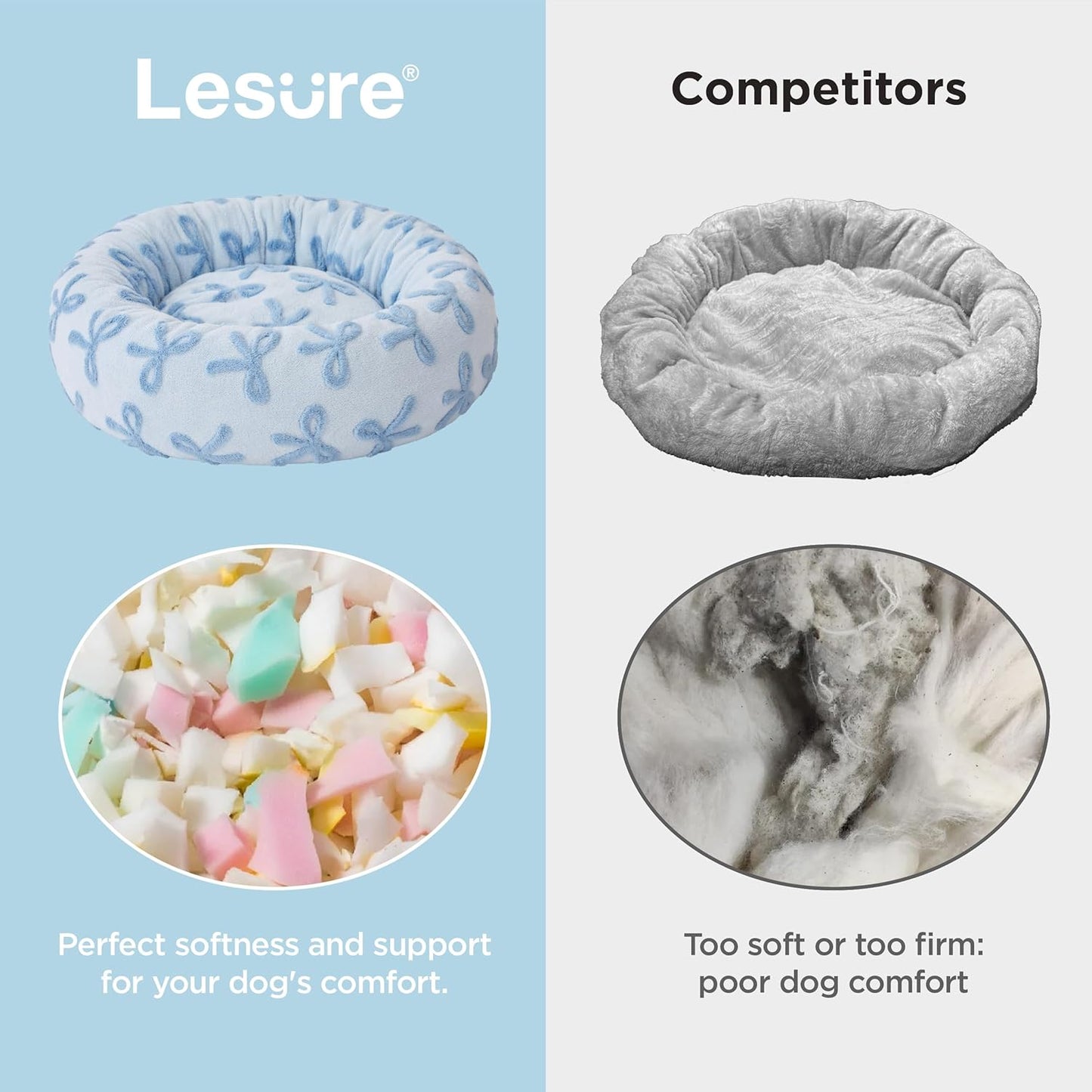 LE SURE Donut Cat Beds for Indoor Cats - Round Small Dog Bed Calming Pet Beds, Cute Modern Beds with Jacquard Shaggy Plush & Anti Slip Bottom, 20 Inch, Ice Melt