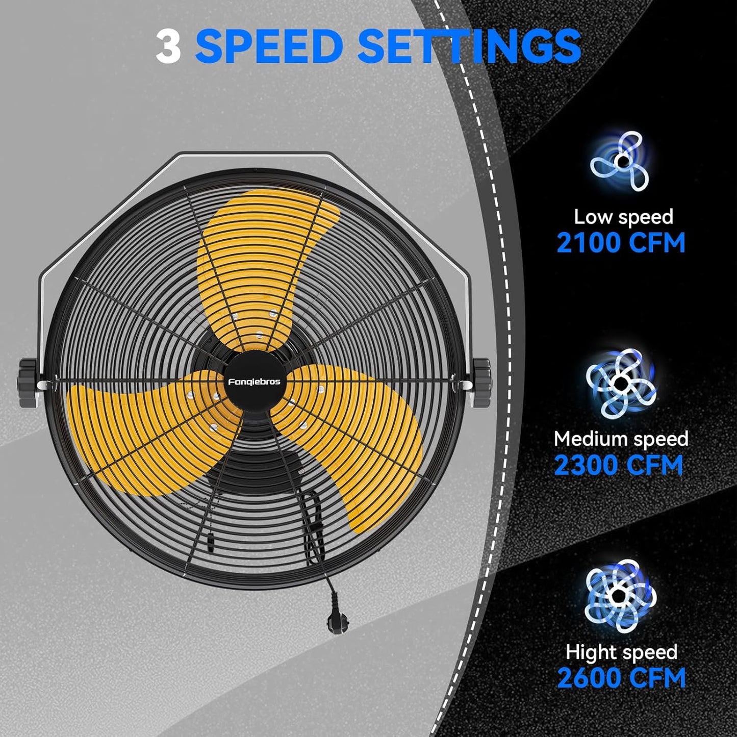 2600 CFM 14 inch Outdoor High Velocity Wall Mounted Fan, 3-Speed Metal Fans with IP44 Enclosure Motor, Industrial Grade Weatherproof Wall Fan for Patio, Greenhouse, Garage, and Gazebo