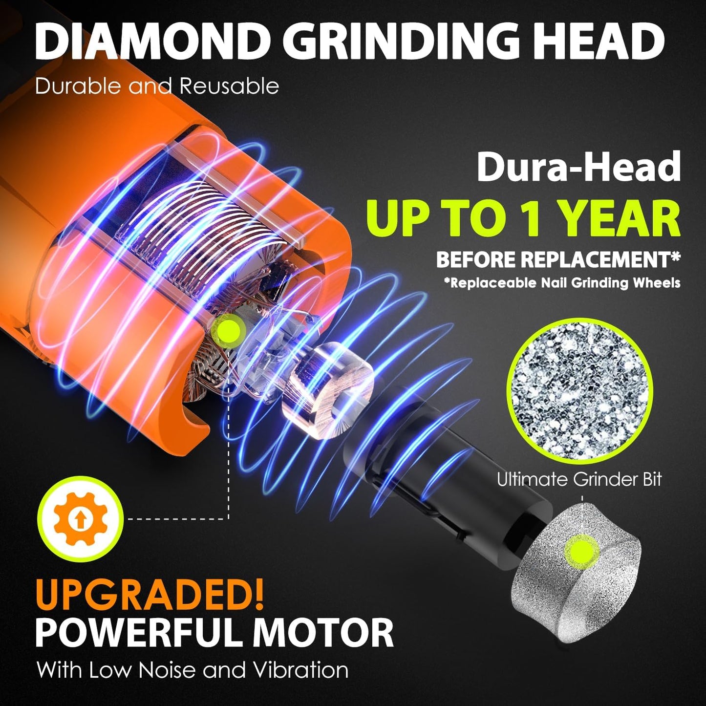 Dog Nail Grinder Upgraded - Professional 3-Speed Super Quiet and Low Vibration Electric Pet Nail Grinder with 4 LED Lights - Painless Paws Grooming & Smoothing for Small to Large Dogs (Orange)