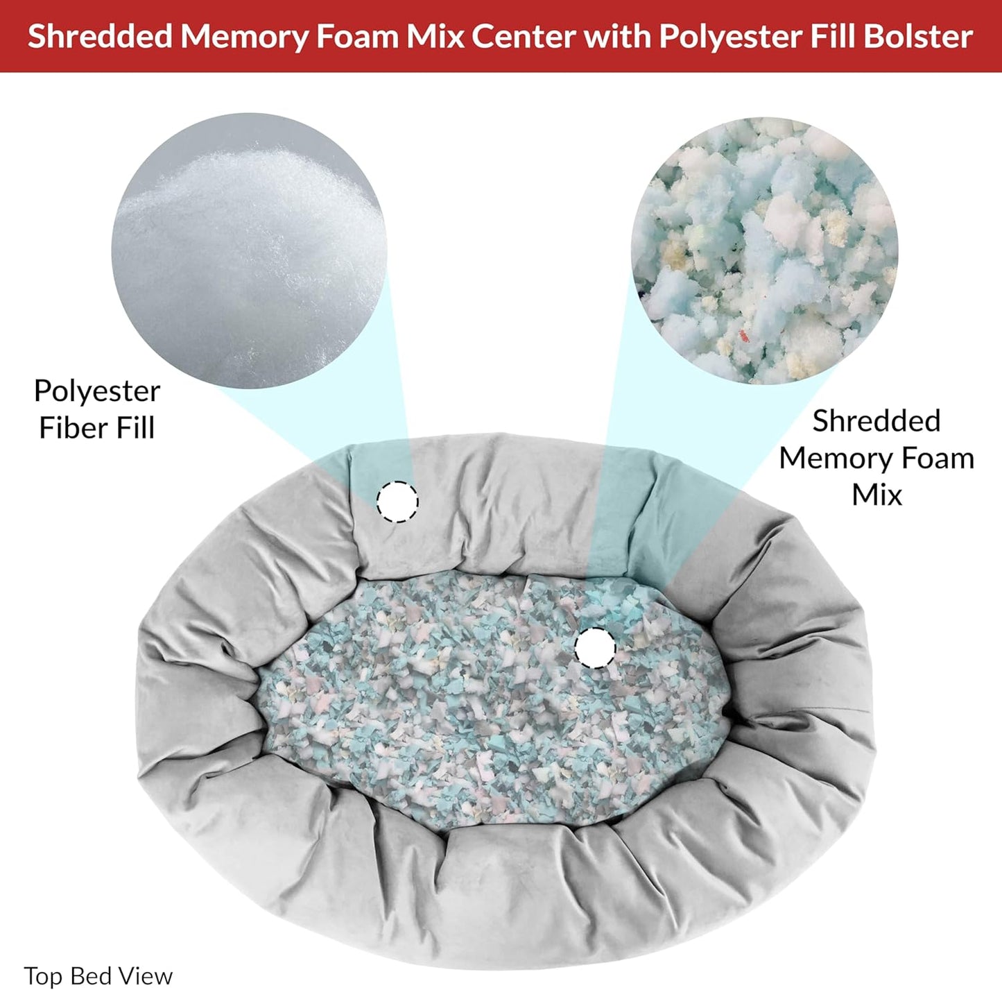 Majestic Pet Villa 32 Inch Shredded Memory Foam Dog Bed for Medium Sized Dogs 32x23x7 Inch–Orthopedic Dog Bed - Durable Pet Bed - Washable Medium Pet Bed with Head Support-Orange