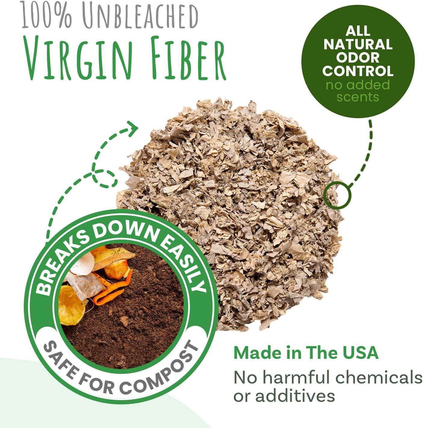 Small Pet Select Brown Natural Paper Bedding, Soft Animal Bedding with Odor Control for Guinea Pig, Rabbit, Hamster, or Bunny, Cage Accessories, Made in the USA, 178L (2 Pack)