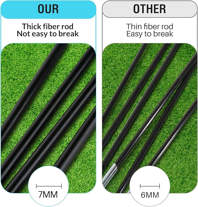 Soccer Goal Kids Soccer Net for Backyard Set 2 - 2.9'x2.4' Portable 1-8